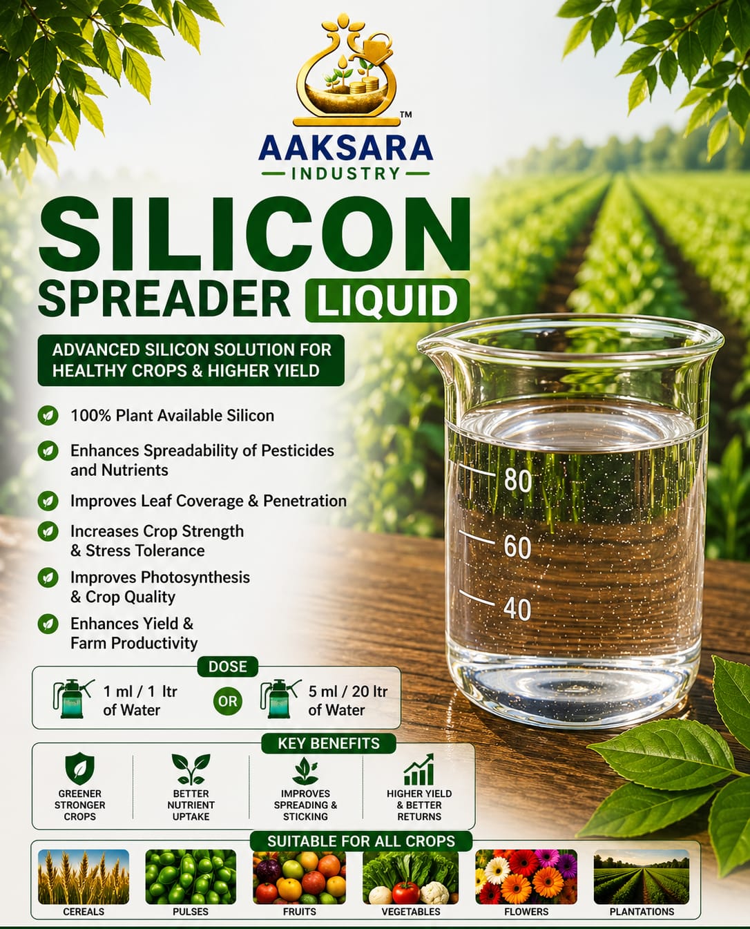 Silicon Spreader Liquid Glassware Showcase